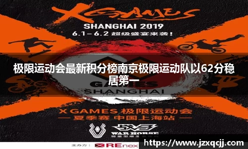 极限运动会最新积分榜南京极限运动队以62分稳居第一