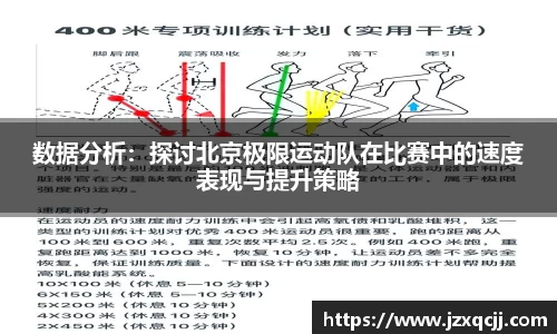 数据分析：探讨北京极限运动队在比赛中的速度表现与提升策略